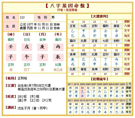 八字種|免費八字算命、排盤及命盤解說，分析一生的命運